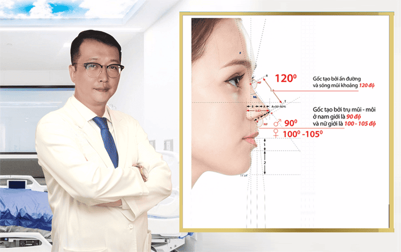 Chuyên gia thẩm mỹ tiết lộ công thức tính tỉ lệ vàng khuôn mặt của phụ nữ Châu Á, khiến chị em phát sốt