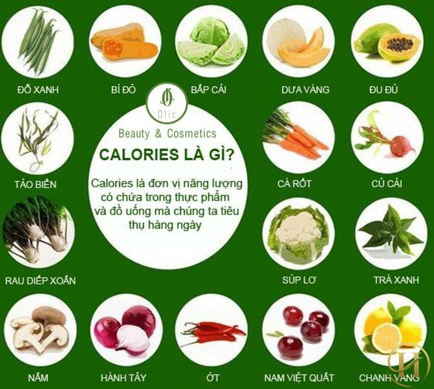 Một bữa ăn có bao nhiêu calo nạp vào cơ thể mới tốt?