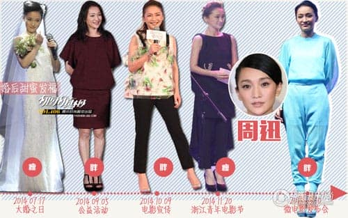 Châu Tấn nổi tiếng với vóc dáng thanh mảnh nhưng hiện tại cơ thể cơ có nhiều thay đổi