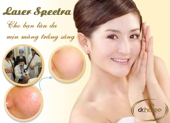 thu-nho-lo-chan-long-laser-spectra